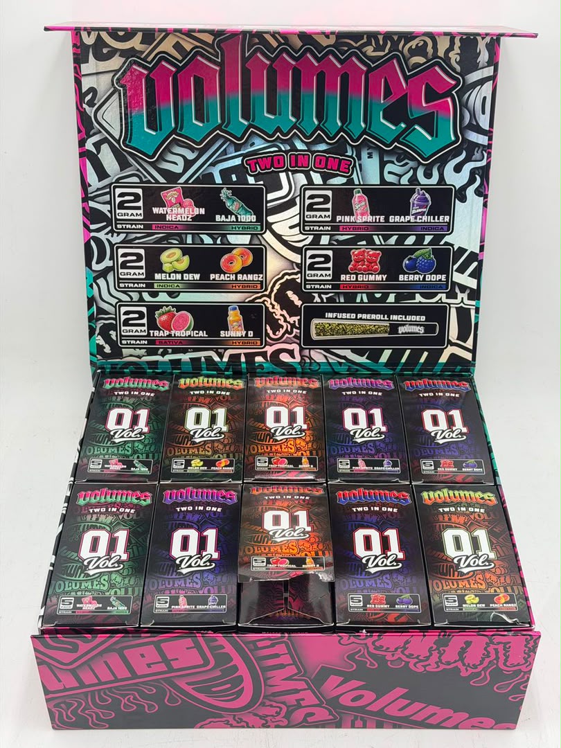 Volumes 2G Disposable Volumes 2G Disposable